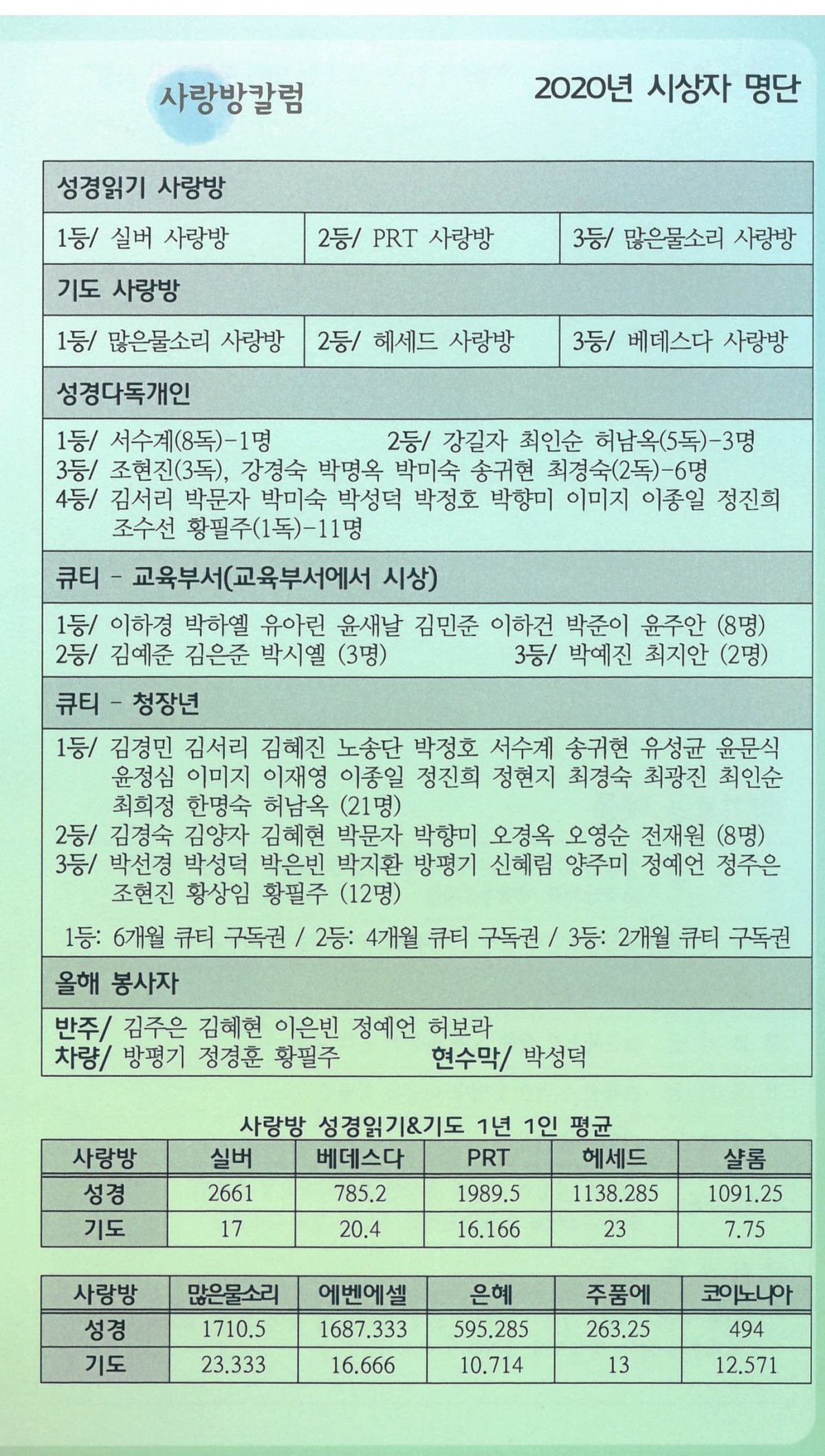 ce362727735bccbf9d2641634da78163_1609237752_01.jpg